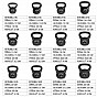 Gorilla Sports kettlebell činka, plast, černá, 12 kg