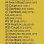 Stěrače FLAT SET (CUBE16) - 610 + 510 mm