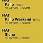 Stěrače FLAT SET (HOOK) 580 + 450 mm