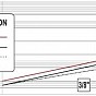 CATTARA Ráčna 1/2" 250 mm celokovová