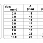 Sada šroubováků T imbus kulový 8 ks - 2,5 - 10 mm