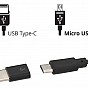 Nabíječka telefonu 12/24V, Micro USB