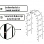 Sada 2 zahradních oblouků na popínavé rostliny, 240 cm