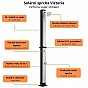 Zahradní solární sprcha 35 l, nožní sprcha, dešťová hlavice