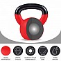 Gorilla Sports Sada kettlebellů, pogumovaný povrch, 12+16kg